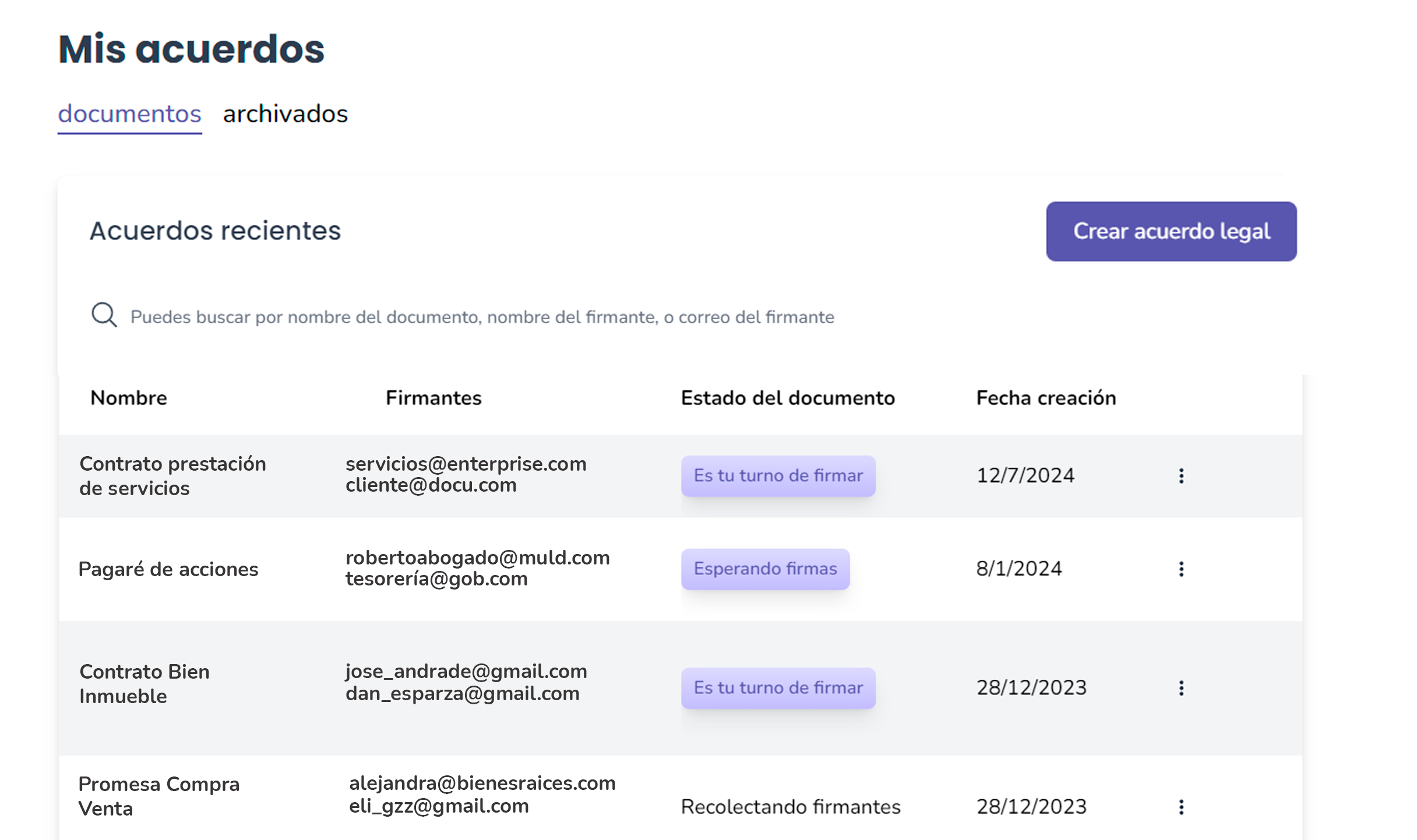Gestión de documentos